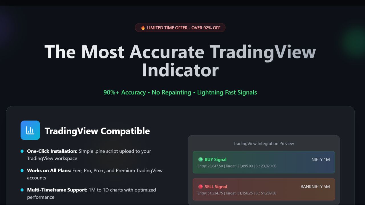 Turbo Nifty IQ Landing Page